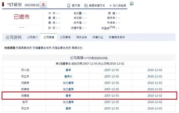 网传七七是大陆企业威创董事之女,该公司曾爆发掏空争议引发投资人不满